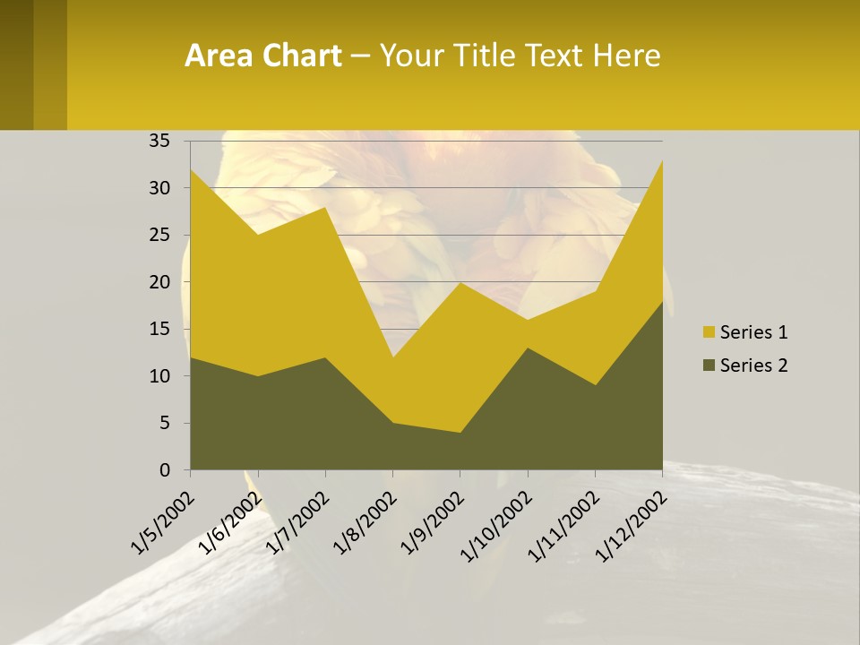 Two Yellow And Green Birds Sitting On Top Of A Tree Branch PowerPoint Template