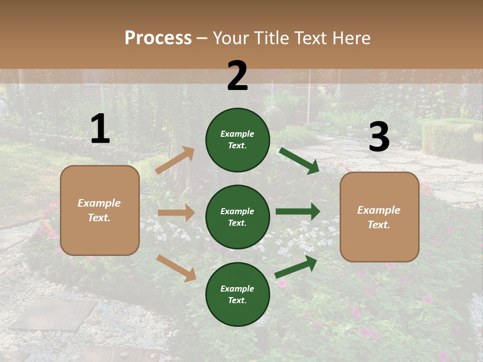 A Picture Of A Garden With Flowers And Rocks PowerPoint Template