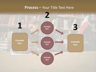 A Woman Laying On The Floor Reading A Book PowerPoint Template