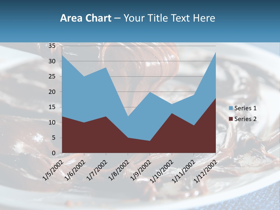 A Plate Of Melted Chocolate On A Table PowerPoint Template
