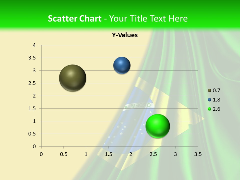 A Green And Yellow Background With The Flag Of Brazil PowerPoint Template