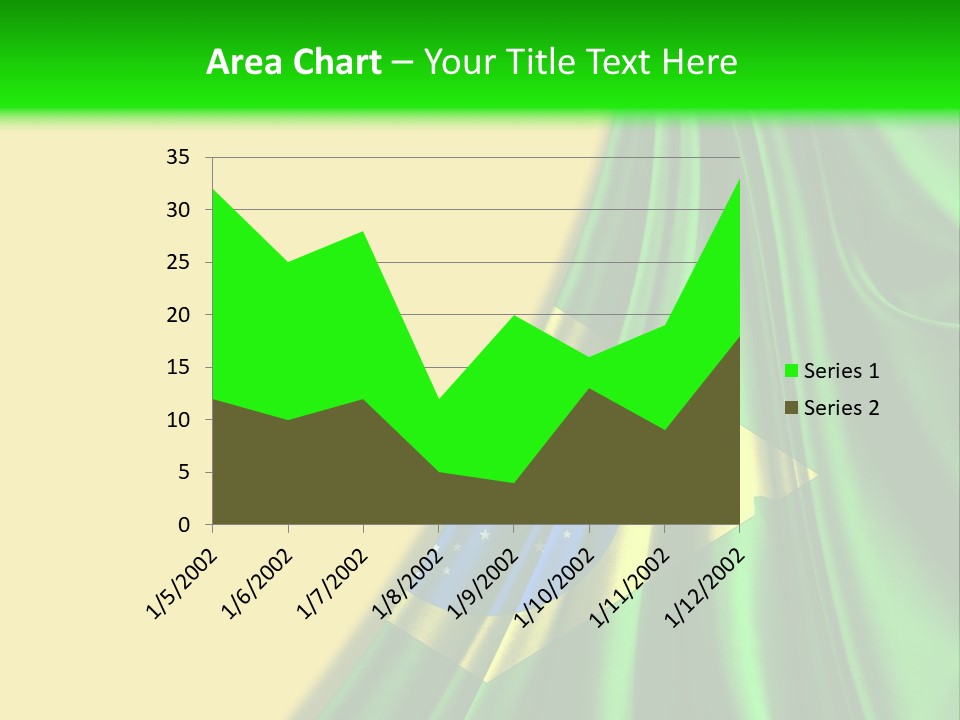 A Green And Yellow Background With The Flag Of Brazil PowerPoint Template