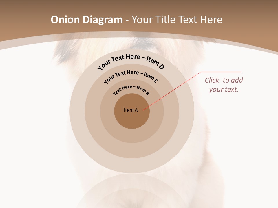 A Dog Sitting Next To A Bowl Of Food PowerPoint Template