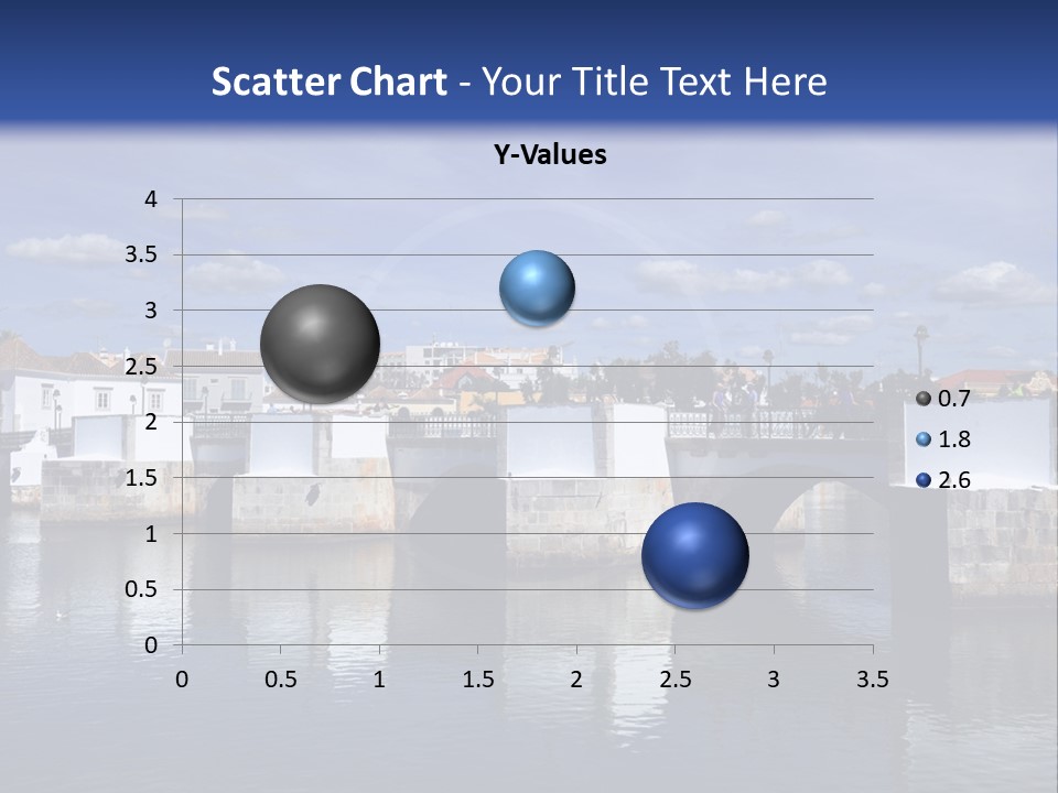 A Bridge Over A Body Of Water With Buildings In The Background PowerPoint Template
