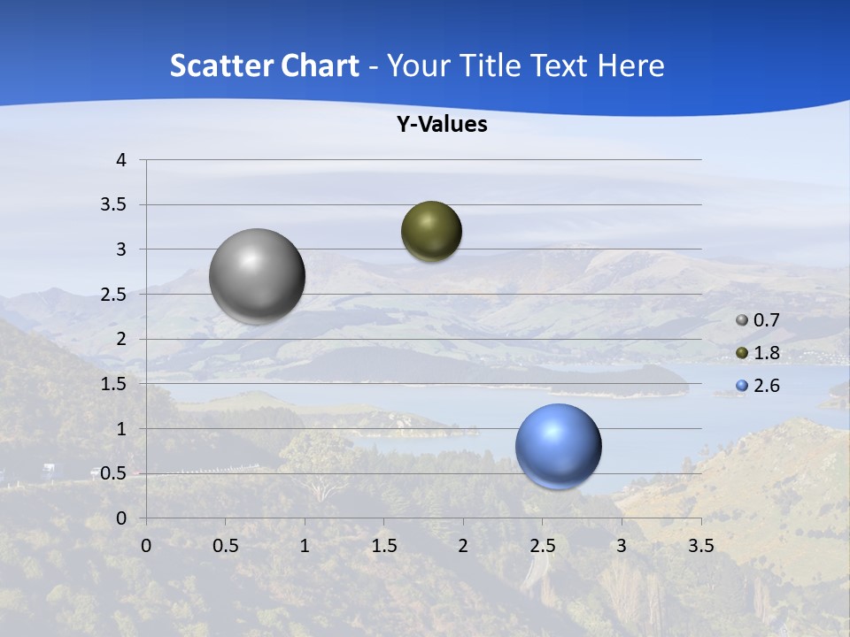 A Scenic View Of A Lake Surrounded By Mountains PowerPoint Template