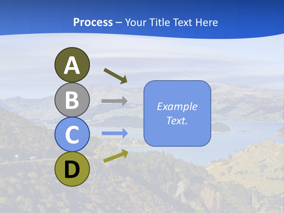 A Scenic View Of A Lake Surrounded By Mountains PowerPoint Template