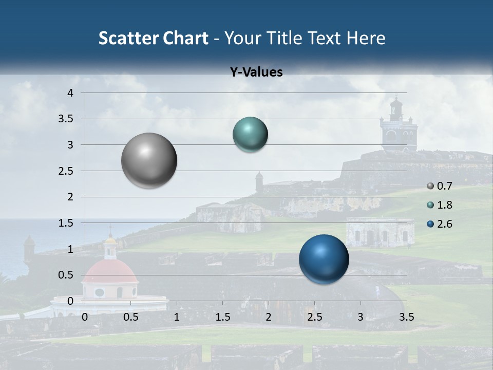 A Castle On Top Of A Hill Near The Ocean PowerPoint Template