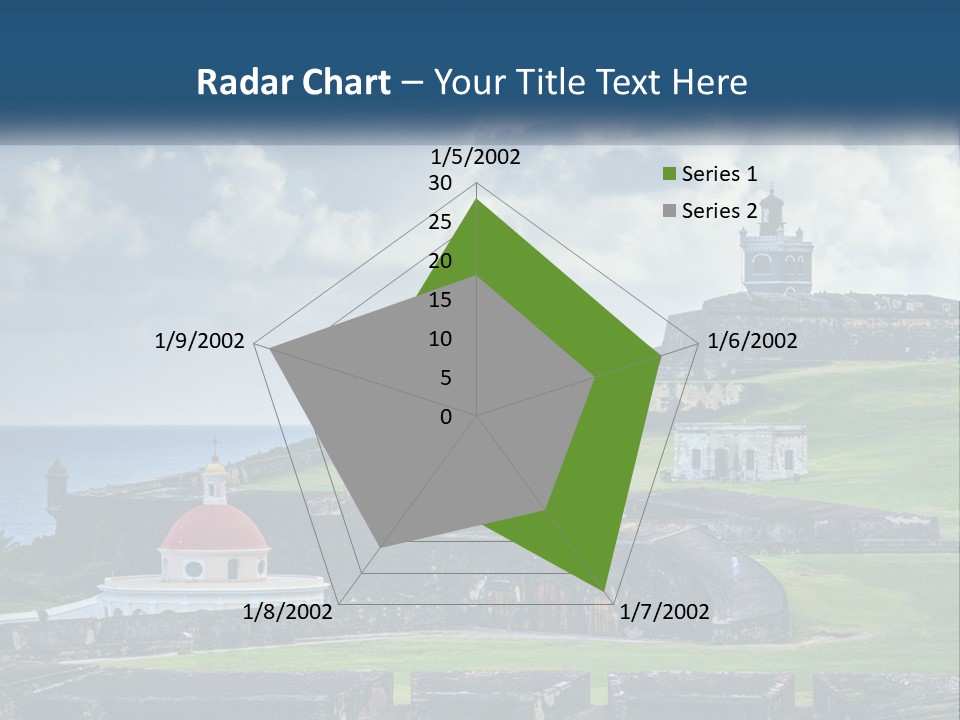 A Castle On Top Of A Hill Near The Ocean PowerPoint Template