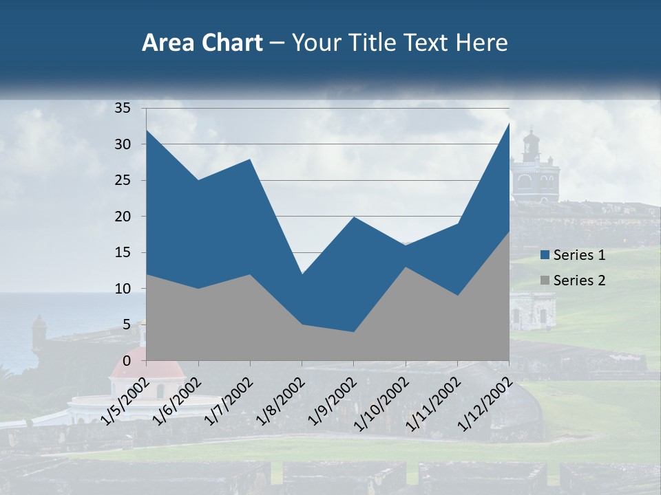 A Castle On Top Of A Hill Near The Ocean PowerPoint Template