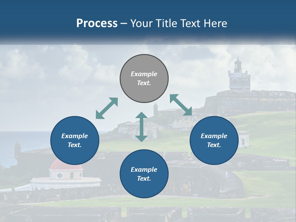 A Castle On Top Of A Hill Near The Ocean PowerPoint Template