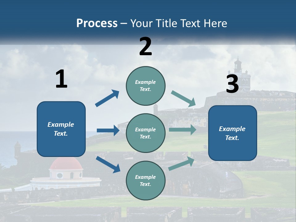 A Castle On Top Of A Hill Near The Ocean PowerPoint Template