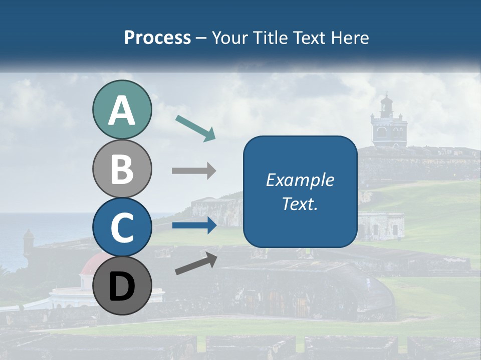 A Castle On Top Of A Hill Near The Ocean PowerPoint Template