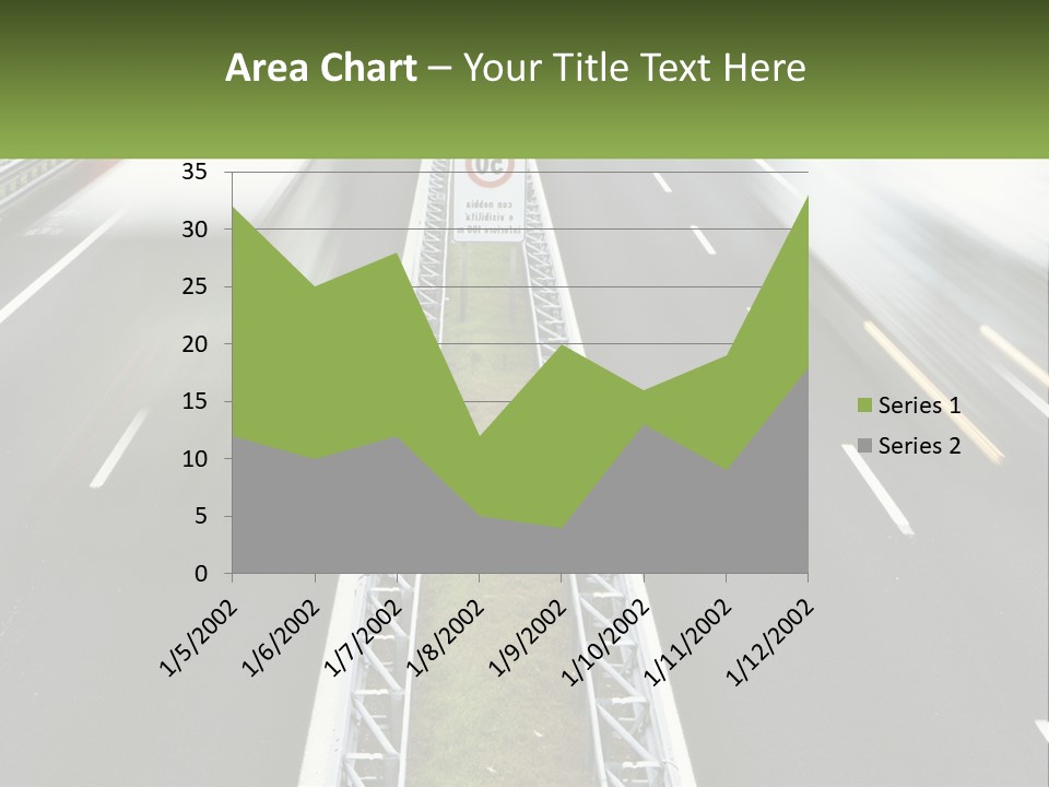 A Highway With A Sign That Says Name Of Presentation Company Name PowerPoint Template