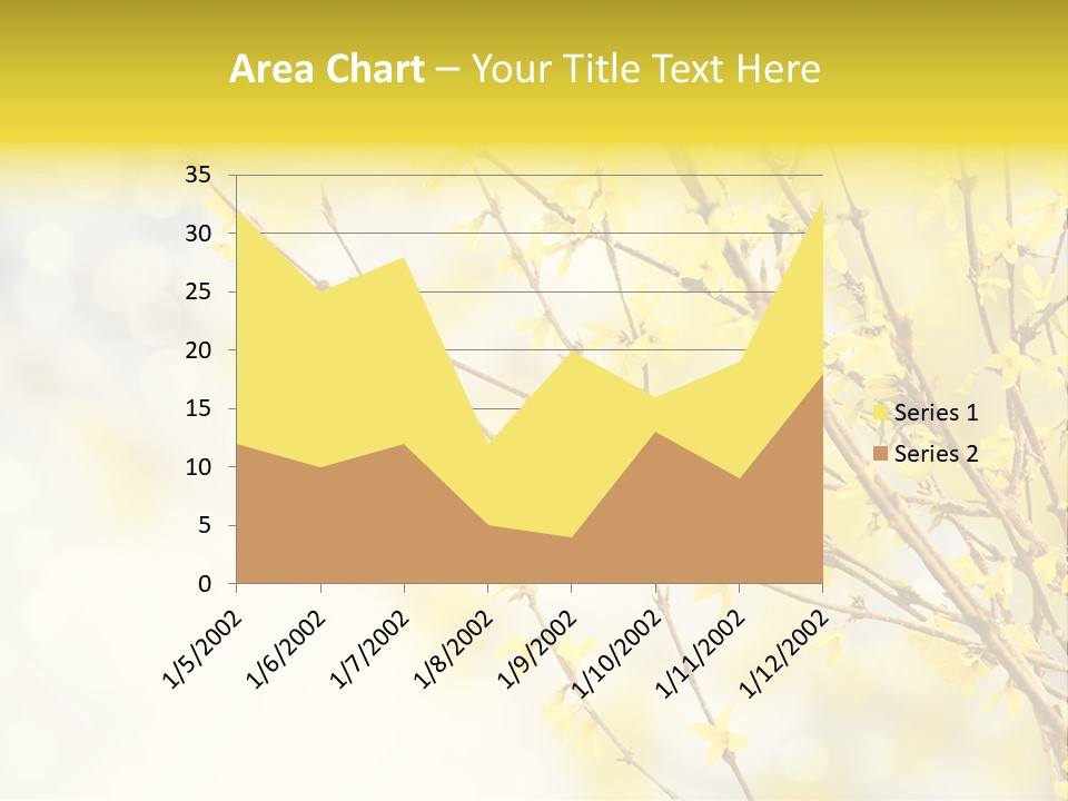 A Branch With Yellow Flowers On A Sunny Day PowerPoint Template