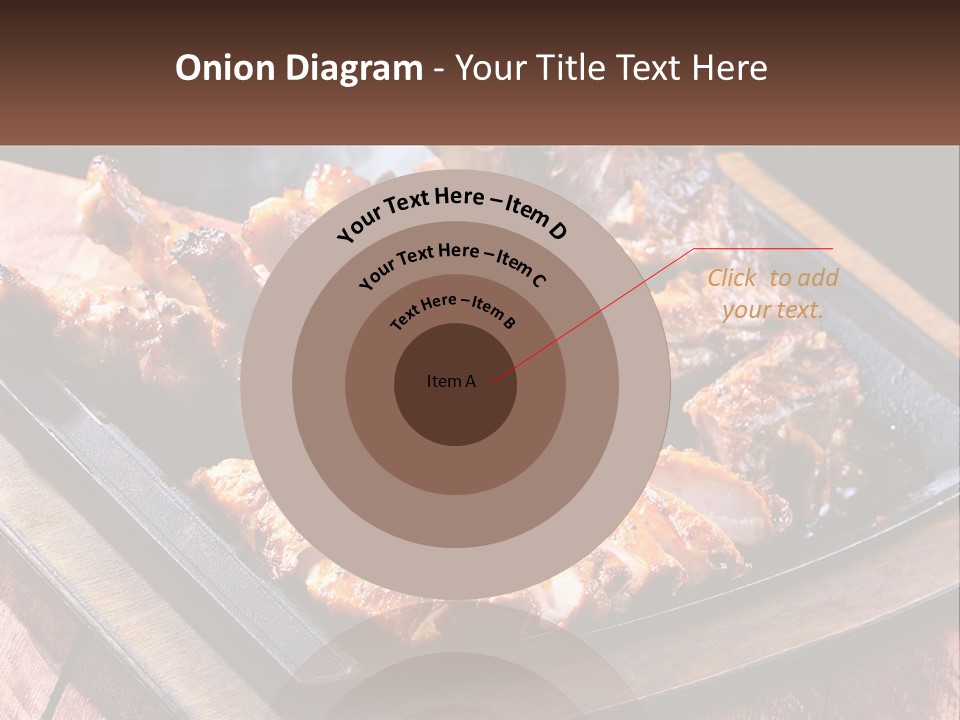A Plate Of Food With Meat And Sauce On It PowerPoint Template