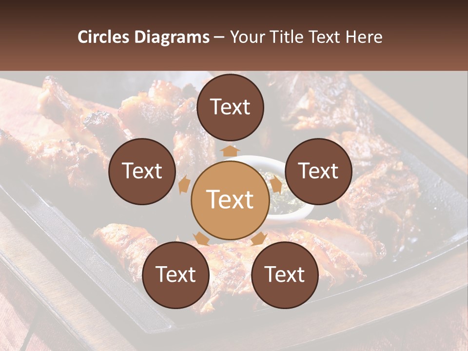 A Plate Of Food With Meat And Sauce On It PowerPoint Template