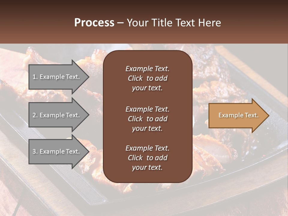 A Plate Of Food With Meat And Sauce On It PowerPoint Template