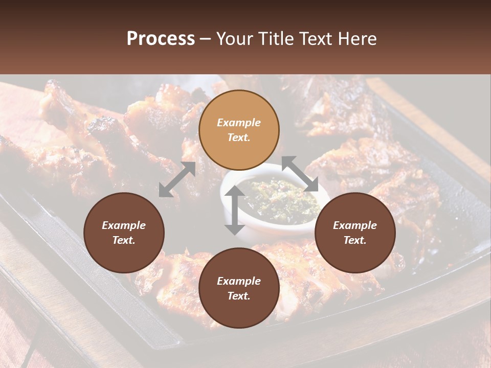 A Plate Of Food With Meat And Sauce On It PowerPoint Template