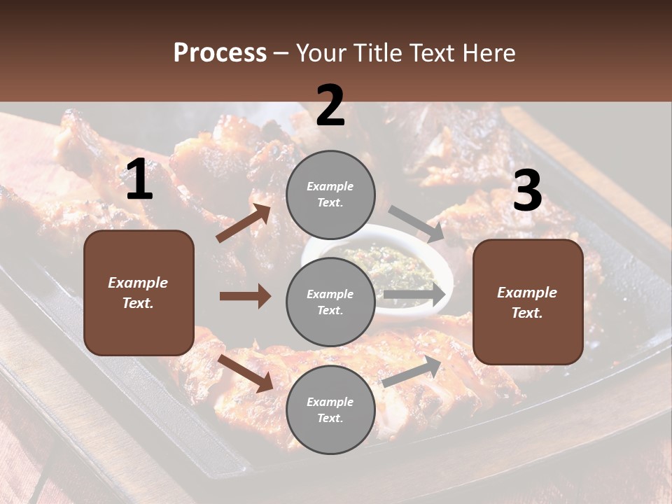 A Plate Of Food With Meat And Sauce On It PowerPoint Template