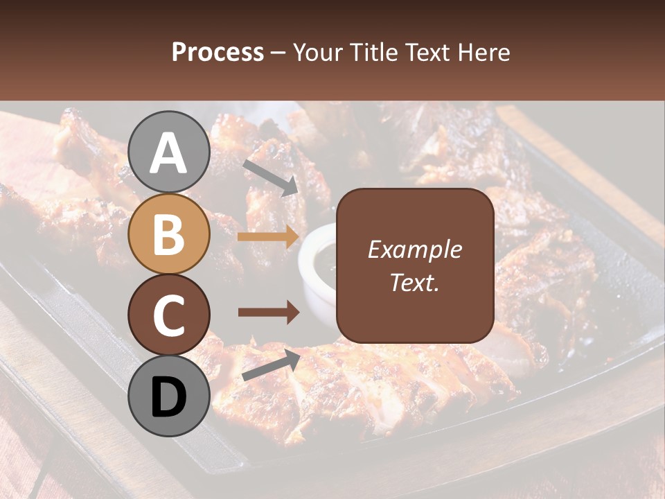 A Plate Of Food With Meat And Sauce On It PowerPoint Template