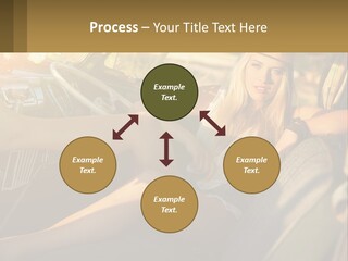 A Woman Sitting In The Drivers Seat Of A Car PowerPoint Template