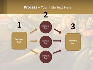 A Woman Sitting In The Drivers Seat Of A Car PowerPoint Template