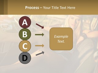 A Woman Sitting In The Drivers Seat Of A Car PowerPoint Template