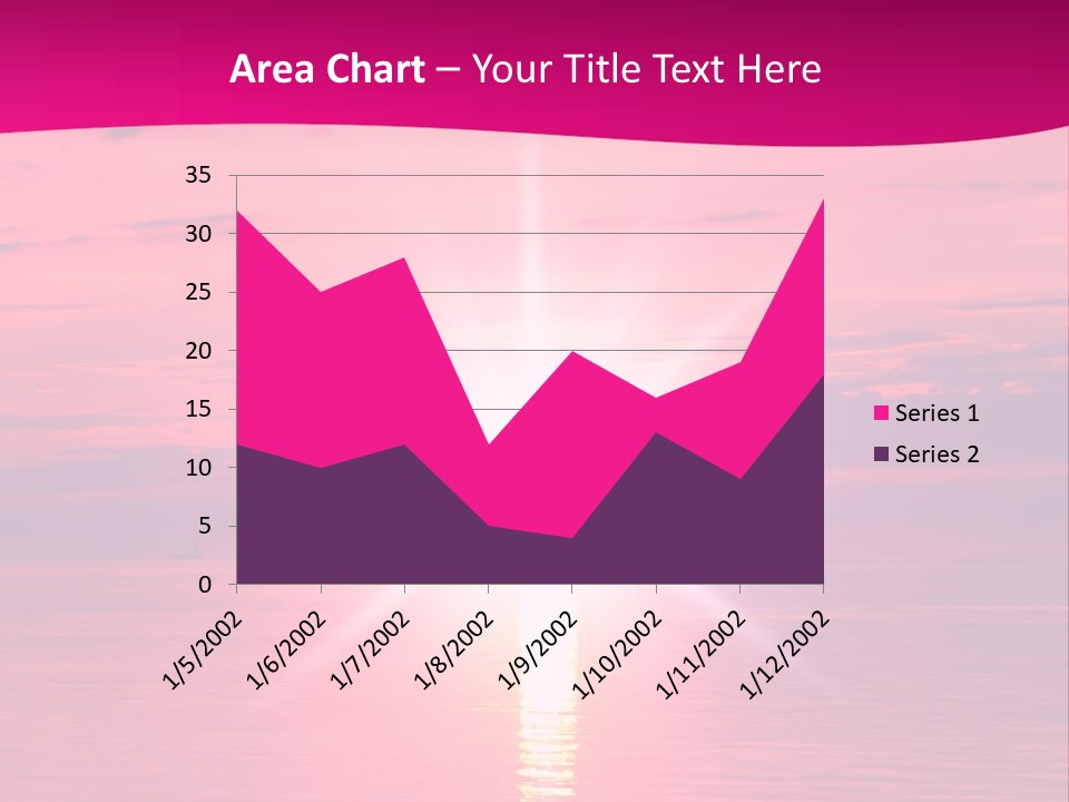 A Bright Pink Sunset Over The Ocean Powerpoint Template PowerPoint Template