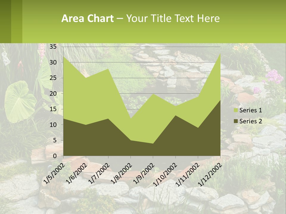 A Small Pond Surrounded By Rocks And Plants PowerPoint Template