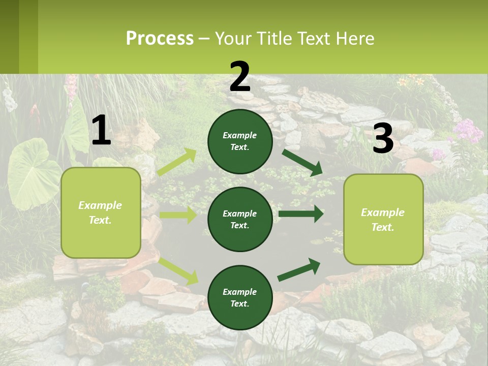 A Small Pond Surrounded By Rocks And Plants PowerPoint Template