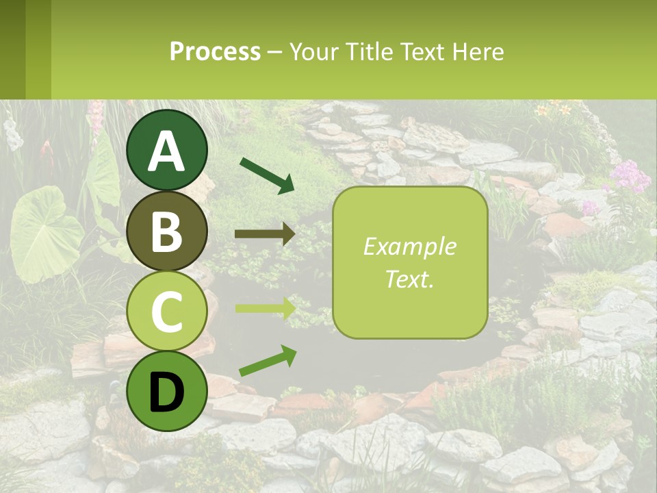 A Small Pond Surrounded By Rocks And Plants PowerPoint Template