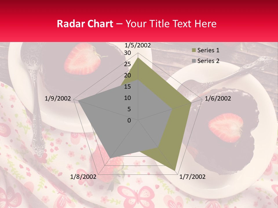 Two Plates Of Desserts With Chocolate Frosting And Strawberries PowerPoint Template