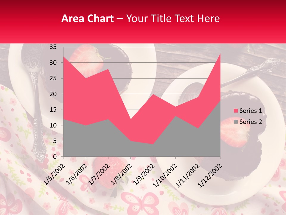 Two Plates Of Desserts With Chocolate Frosting And Strawberries PowerPoint Template