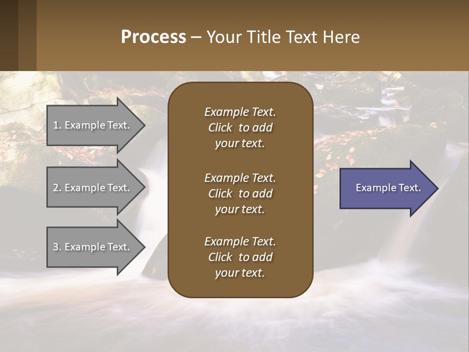 A Stream Of Water Surrounded By Rocks And Leaves PowerPoint Template