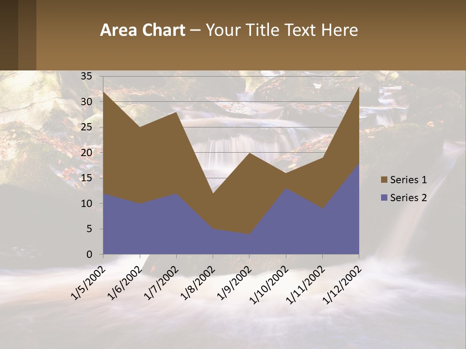 A Stream Of Water Surrounded By Rocks And Leaves PowerPoint Template
