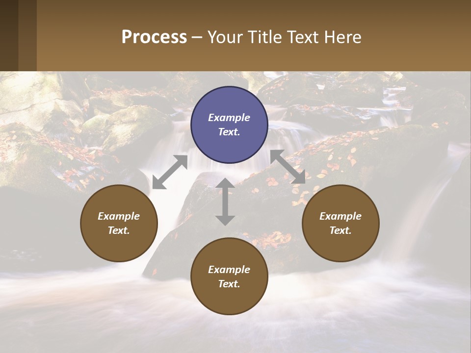A Stream Of Water Surrounded By Rocks And Leaves PowerPoint Template