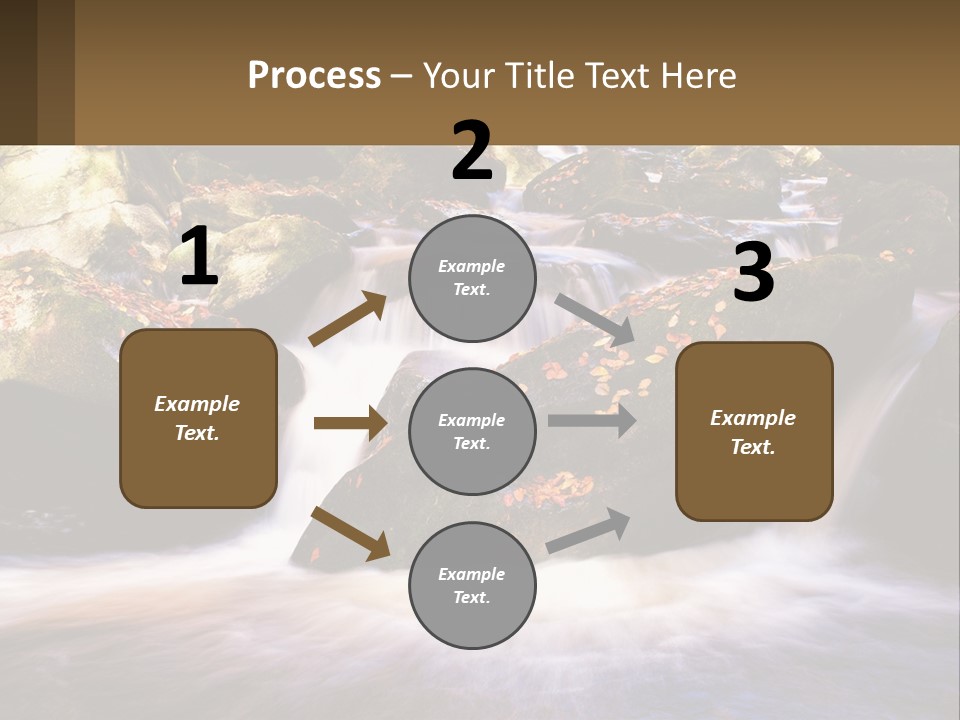 A Stream Of Water Surrounded By Rocks And Leaves PowerPoint Template