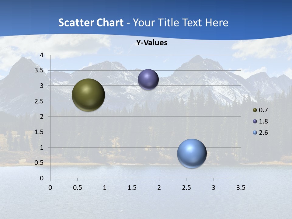 A Lake Surrounded By Trees And Mountains In The Background PowerPoint Template