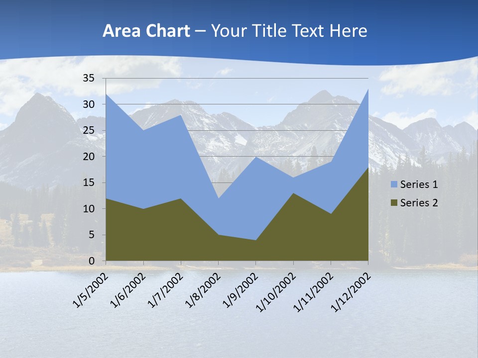 A Lake Surrounded By Trees And Mountains In The Background PowerPoint Template