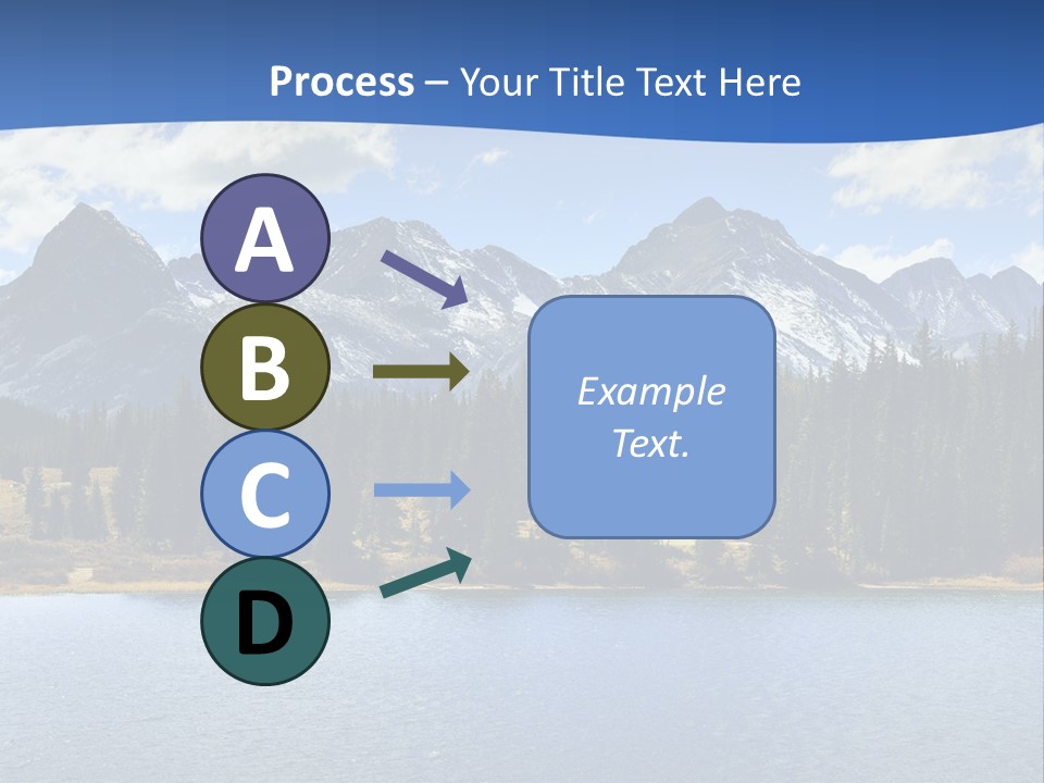 A Lake Surrounded By Trees And Mountains In The Background PowerPoint Template
