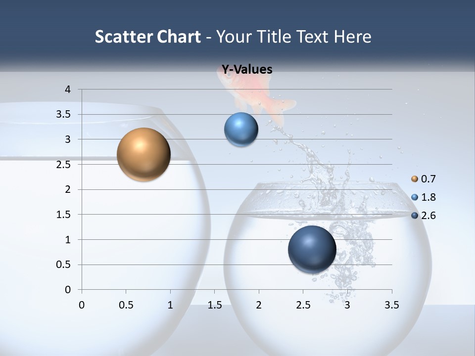 A Goldfish Jumping Out Of A Bowl Of Water PowerPoint Template