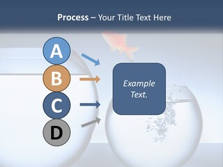 A Goldfish Jumping Out Of A Bowl Of Water PowerPoint Template