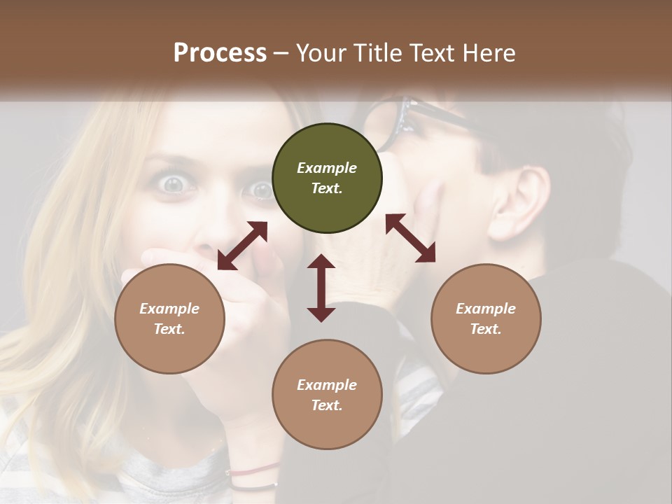 A Couple Of People That Are Covering Their Mouths PowerPoint Template