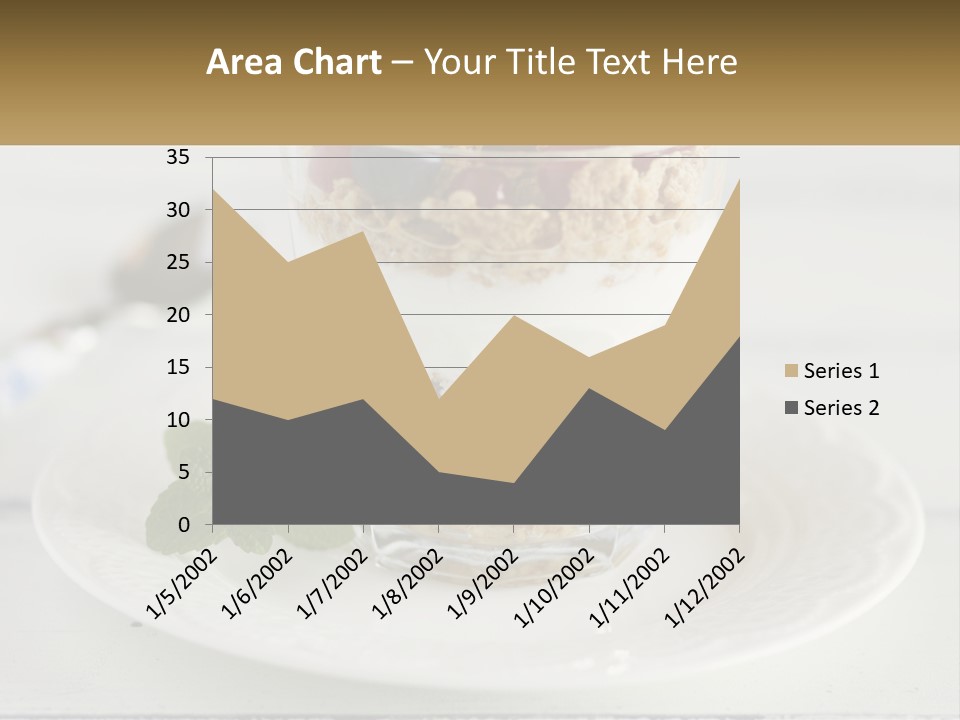 A Glass Of Yogurt And A Spoon On A Plate PowerPoint Template