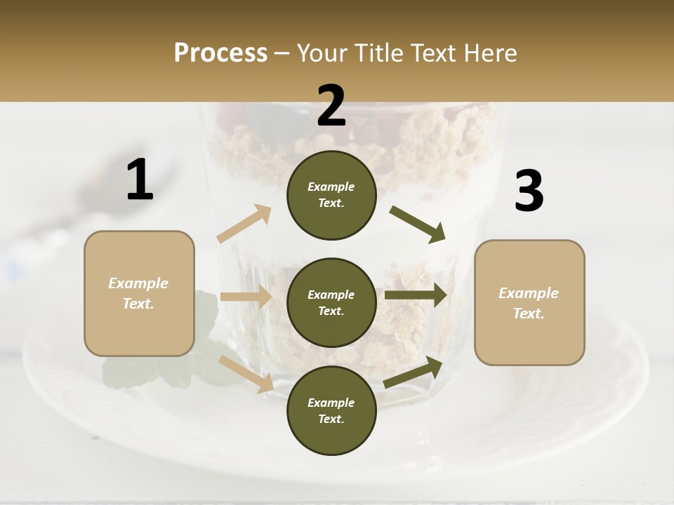 A Glass Of Yogurt And A Spoon On A Plate PowerPoint Template