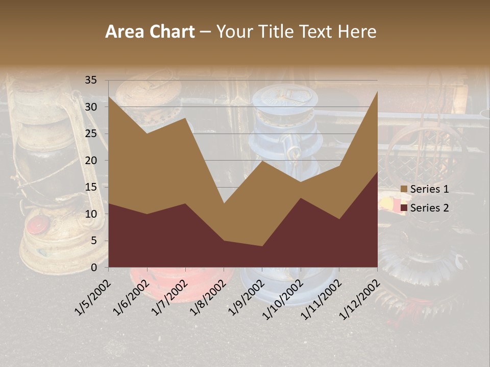 A Group Of Old Fashioned Lamps Sitting On Top Of A Table PowerPoint Template