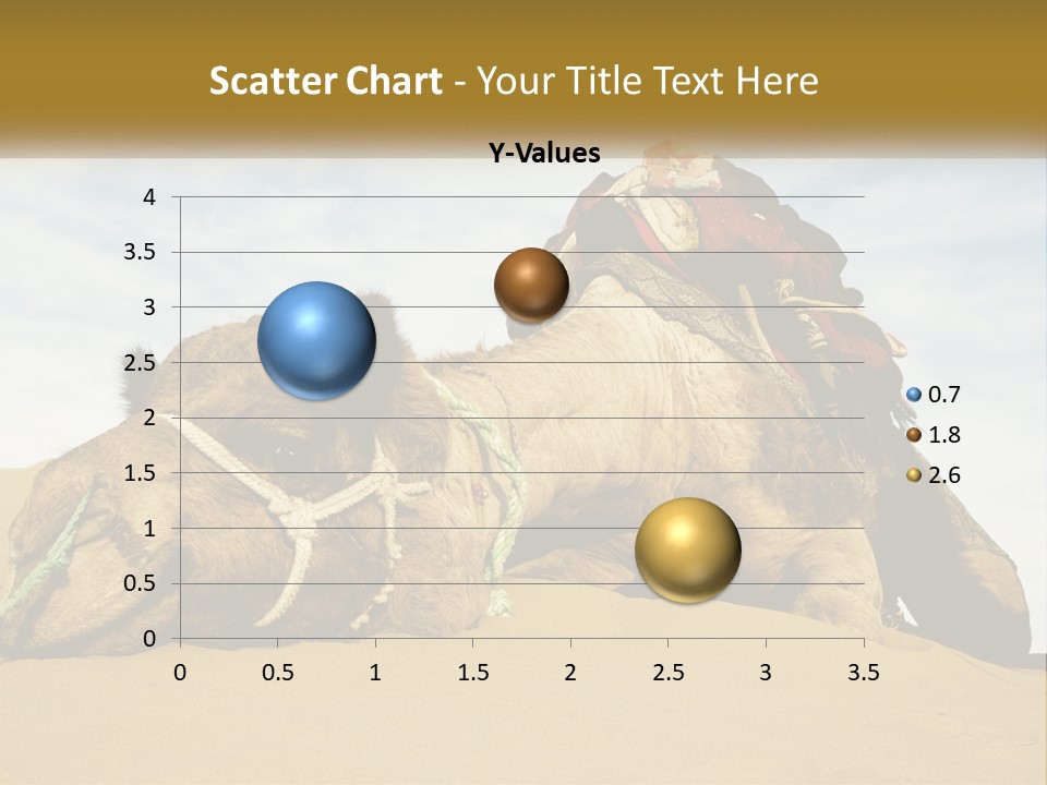 A Camel Laying Down In The Sand With A Backpack On Its Back PowerPoint Template