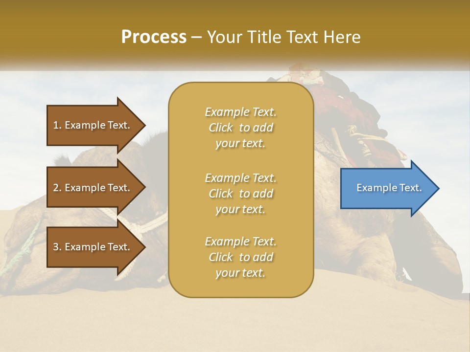 A Camel Laying Down In The Sand With A Backpack On Its Back PowerPoint Template