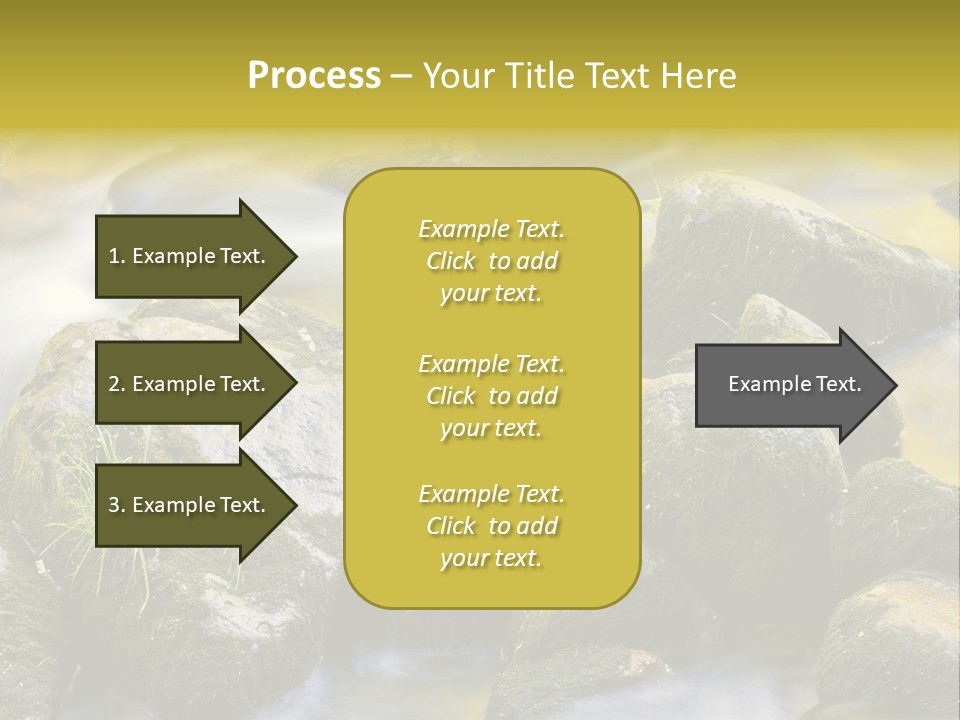 A Stream Of Water Surrounded By Rocks And Grass PowerPoint Template