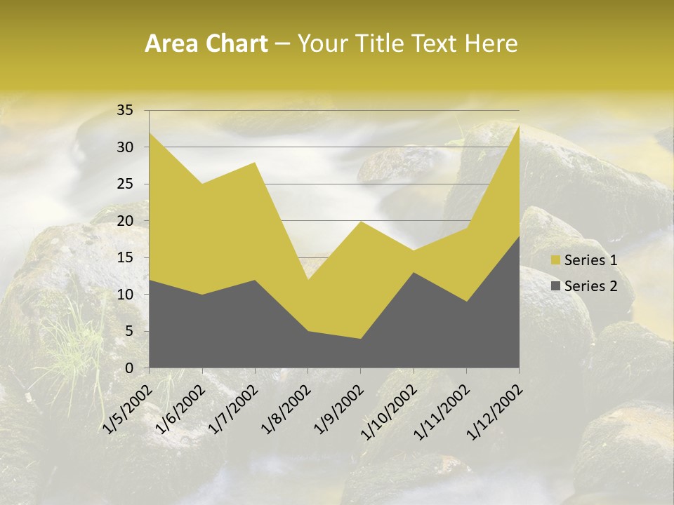 A Stream Of Water Surrounded By Rocks And Grass PowerPoint Template